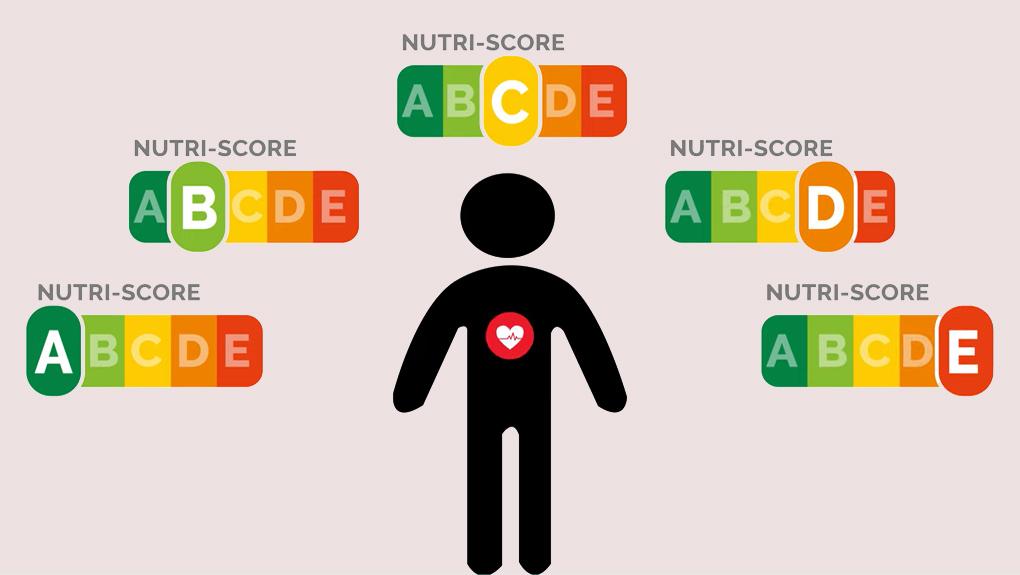 Le Nutri-Score influence les achats d’un tiers des Français