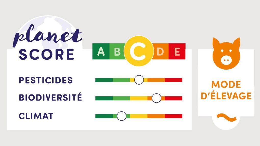 Connaissez-vous le Planet-Score, expérimenté sur 1 000 produits alimentaires ?