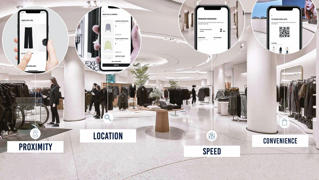 Le magasin comme une extension du smartphone