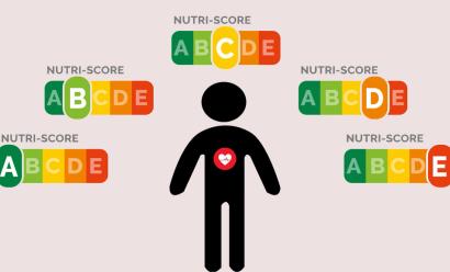 Le Nutri-Score influence les achats d’un tiers des Français